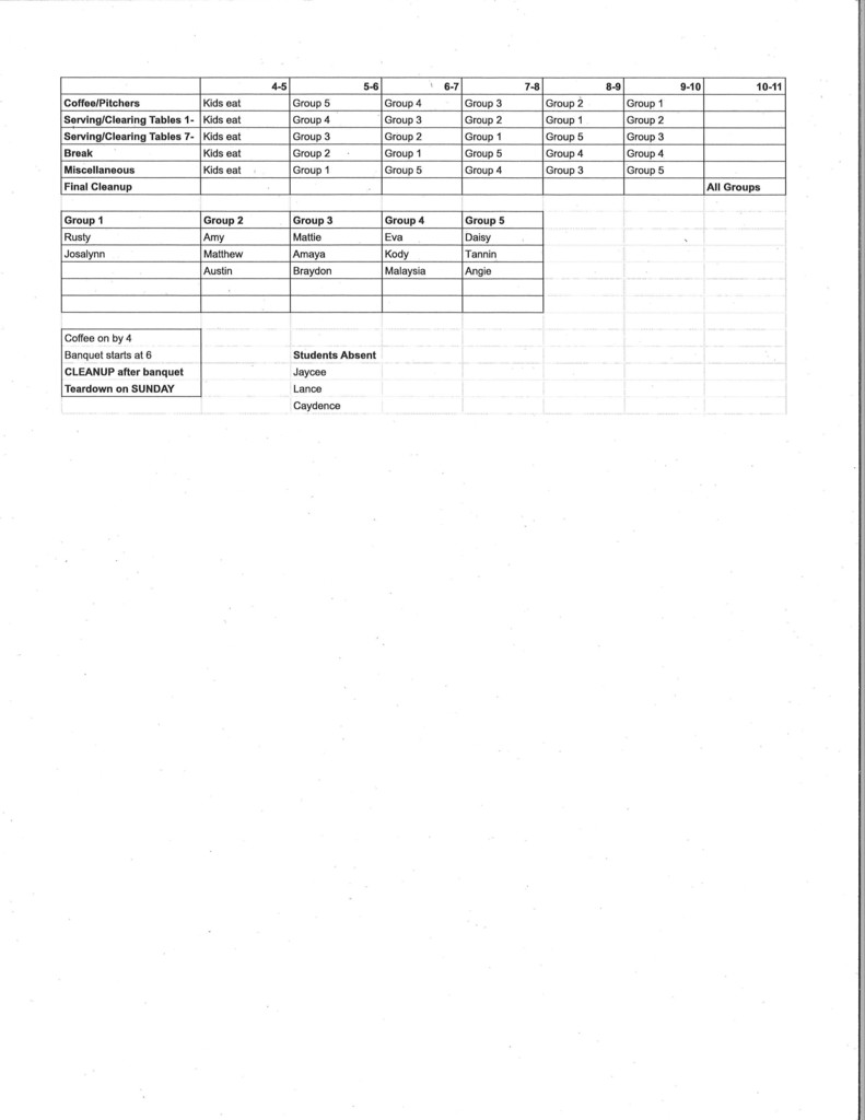 JUNIORS- Rotary Work Schedule